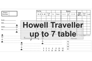 howell7table3up
