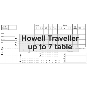 howell7table3up