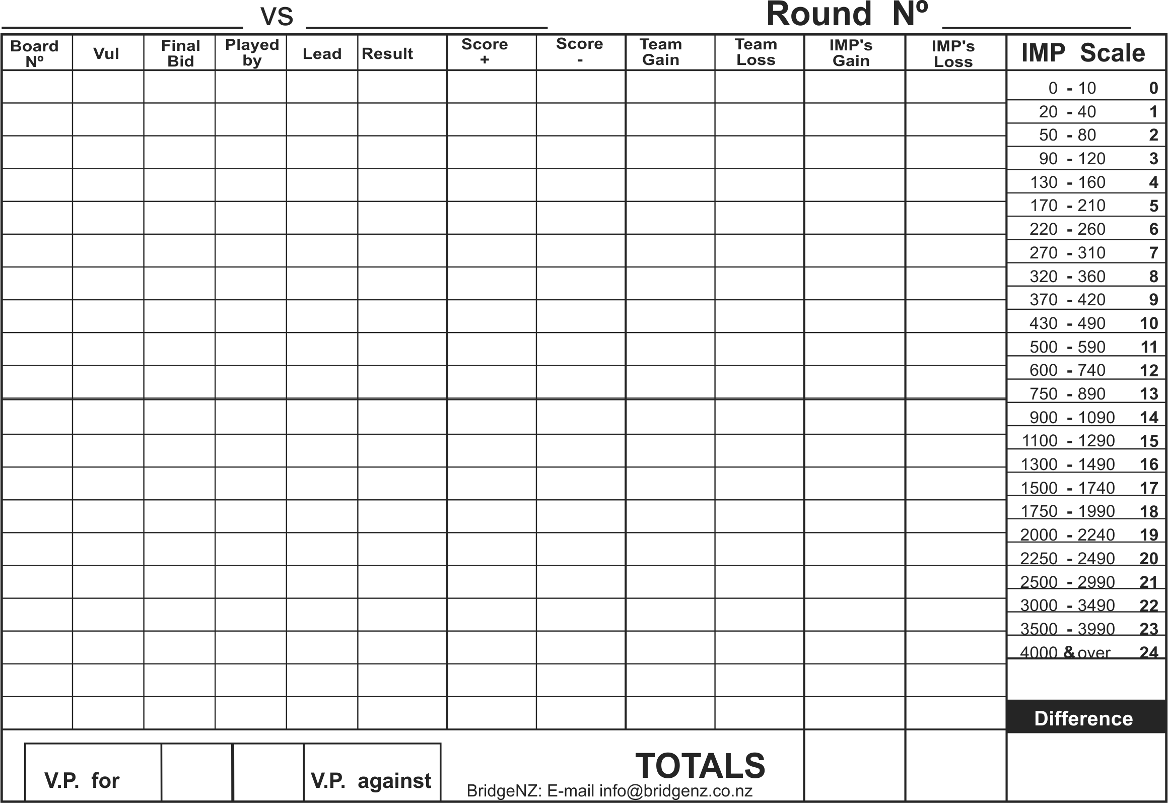 Swiss Teams Score Sheet Template